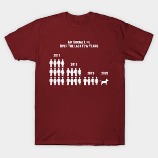 My Social Life T-Shirt